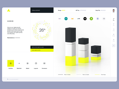 Effortless Finance Dashboard for Executives analytics bestwebdesign bestwebsite businessintelligence dashboarddesign datavisualization designforbusiness designstrategy digitalbanking financedashboard financeinnovation financetech fintech fintechdesign investmentmanagement saas uiux uxdesign uxforfinance wealthmanagement