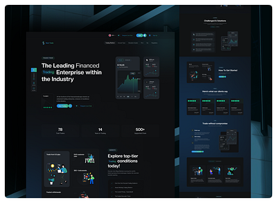 Trading Platform Web Design bank banking crypto cryptocurrency defi finance fintech forex invest investment landing landing page money platform saas startup trading web app web design webdesign