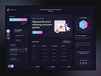 Crypto Dashboard UI – Clean & Minimal crypto darkmode dashboard finance fintech interface minimal modern product service trading ui ux web