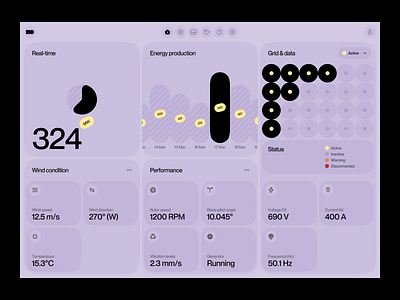 UI/UX Design for Wind Turbine Power Saas Dashboard analytics dashboard data visualization design energy efficiency energy monitoring realtime analytics renewable energy saas software technology ui ui user interface ux ux design waxyweb web app website wind energy wind turbine