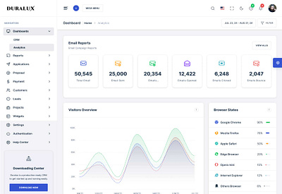 Duralux - Admin & Dashboard React JS Template 3d admin agency animation branding business creative graphic design logo motion graphics ui vector website