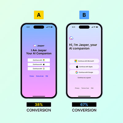 🧪 A/B Testing Report: Jasper Onboarding Screen ab testing product design ui uiux user experience user interface design user research ux