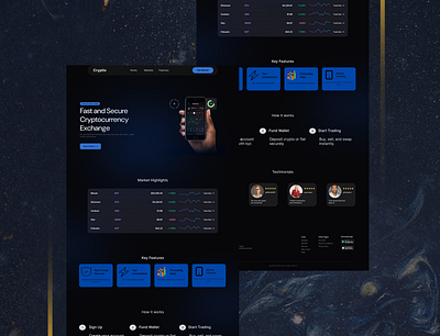 Cryptix designinspiration designsystem designthinking figmadesign ui design user research ux design webdesign