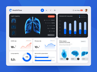 Medtech | Healthcare | Dashboard Design | Web Design | UIUX clean ui dashboard dashboard design dashboard ui health tech healthcare medical medical care medical dashboard medical design medtech product design ui ux user interface web web design web interface design web responsive design web ui design webdesign