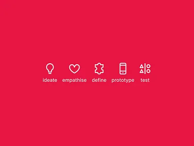 user research method icons branding design figma graphic design iconography illustration logo ui ux vector